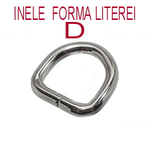 Inele D